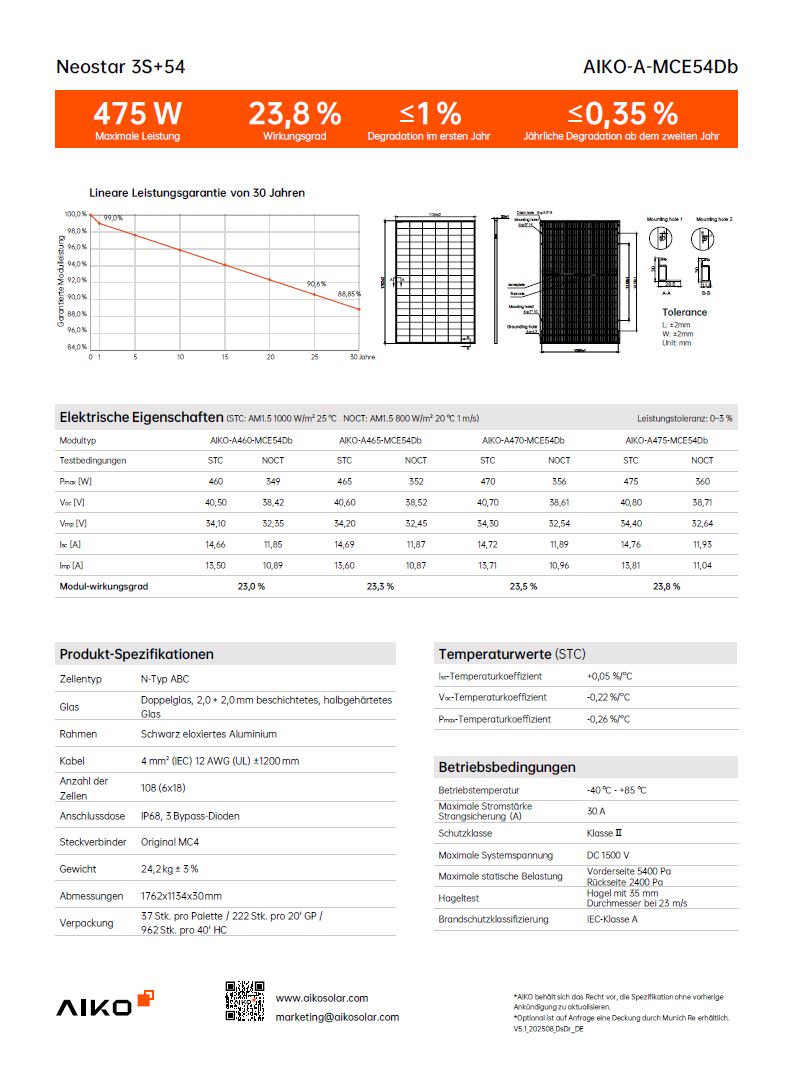 Photovoltaik Paket L: (9.0-11.0 kWp)