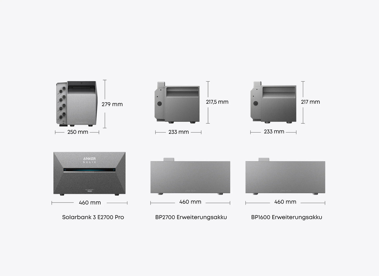 Balkonkraftwerk Paket: 940 kW bis 1.880 kW