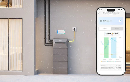 Balkonkraftwerk Paket: 940 kW bis 1.880 kW