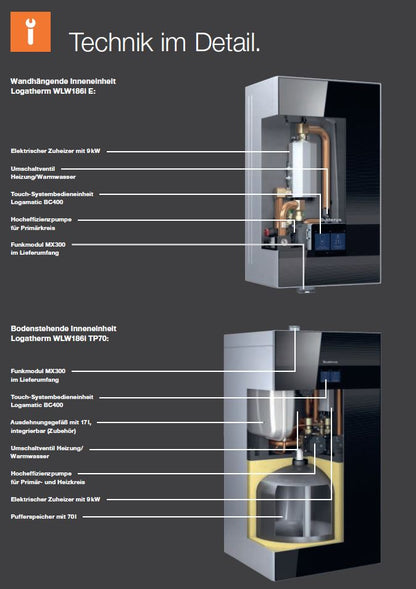 Wärmepumpe Paket M: Buderus Logatherm WLW186i-AR TP70