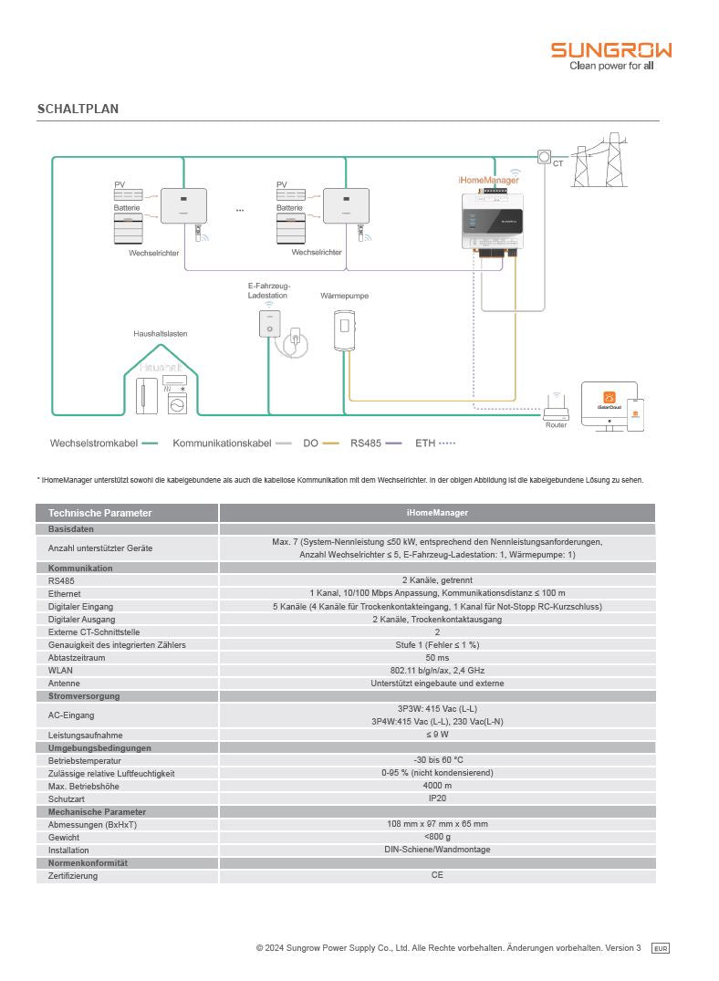Photovoltaik Paket XL: (11.0-14.0 kWp)