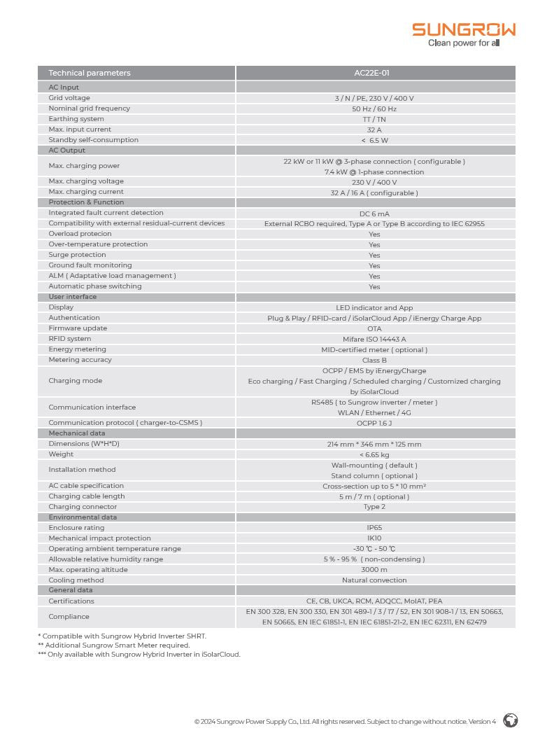 Wallbox  Sungrow 22 kW AC022E-01 – Inklusive Montage & Netzanmeldung